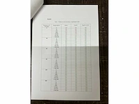 2020 purify uv-c kledingdesinfectiebox (clover) - afbeelding 3 van  14