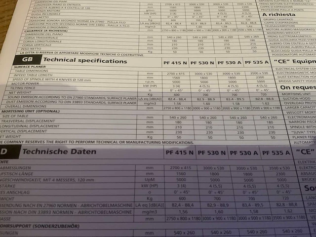 2021 fimal pf 530 a vlakschaafmachines - afbeelding 7 van  7