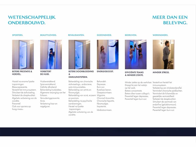 2021 mecotec cryo one+ cryo cabine - afbeelding 2 van  12