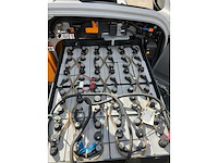 2021 still rx20-20p elektrische vorkheftruck met rotator - afbeelding 44 van  52