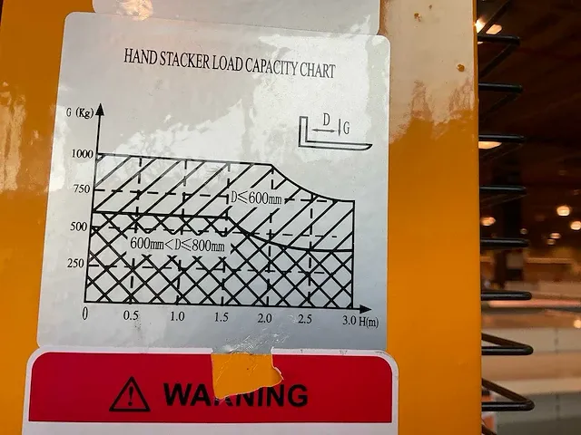 2021 total source efs1016g stapelaar - afbeelding 6 van  7
