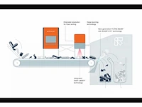 2022 tomra autosort (nir1) (hr1400) (x-l) sorteermachine - afbeelding 9 van  12