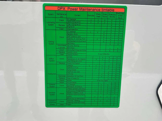 2023 dcec 155kva stroomgenerator - afbeelding 4 van  19