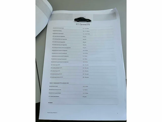 2023 porsche 911 carrera gts coupé personenauto's (verlaagd opgeld) - afbeelding 53 van  63