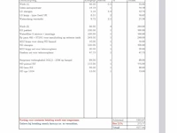 2024 böckmann kt4018/270 volledig ingericht voor industriële schoonmaak - afbeelding 29 van  40