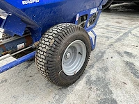 2024 europro compact-pro 35 spuit/pleistermachine - afbeelding 14 van  17