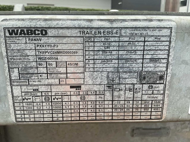 2024 panav pvc24 dieplader - afbeelding 15 van  24