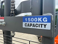 2025 nycheki ew15 stapelaar elektrisch - afbeelding 9 van  14