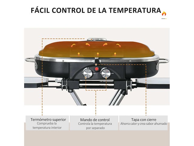 2,34 kw opvouwbare gasgrill met 2 branders - afbeelding 5 van  7