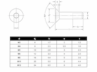 25x schroef m10x180 - afbeelding 2 van  2