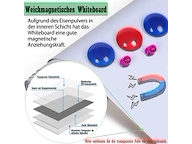 2x magnetische whiteboardfolie, 60 x 90 cm (2stuks) - afbeelding 2 van  4