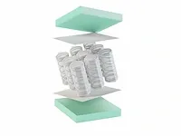 2x matras fysio pocket gold 90/210 - afbeelding 3 van  3
