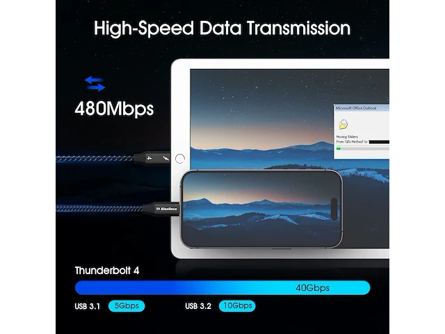 2x thunderbolt usb-c kabel tot 40gb/s 2m - afbeelding 4 van  5