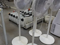 2x ventilator sencys - afbeelding 2 van  2