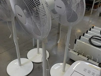 2x ventilator sencys - afbeelding 2 van  2