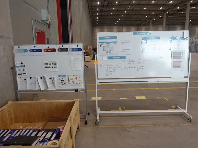 2x verrijdbaar notitiebord - afbeelding 1 van  3