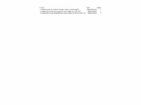 3 stuks diversen merk: marvel - afbeelding 1 van  1