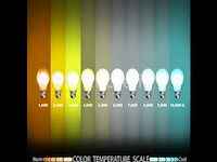 30 x led tube 18w 120 cm 6500k koud wit - afbeelding 3 van  5
