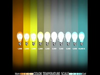 30 x t8 led buizen – 16w – 120cm – 4200k neutraal wit – fluorescerende vervanging – 25.000h - afbeelding 4 van  4