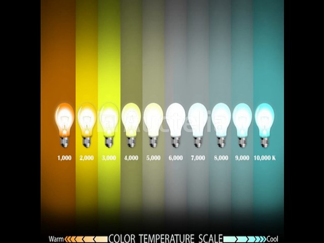 30 x t8 led buizen – 18w – 120cm – 6500k koud wit – fluorescerende vervanging – 25.000h - afbeelding 1 van  5