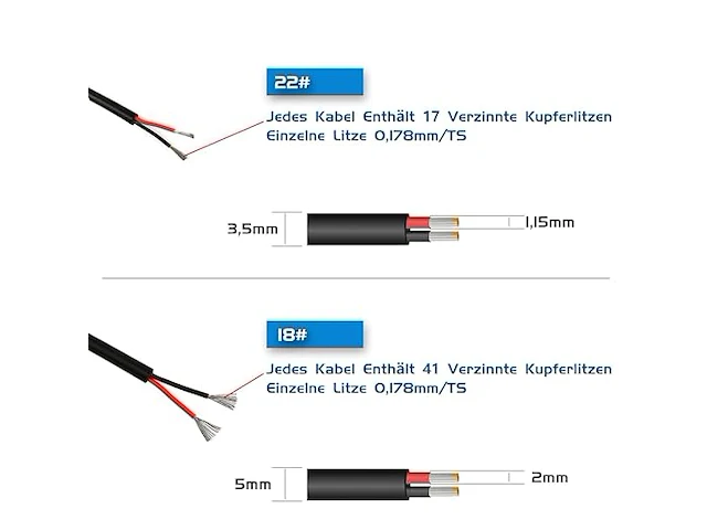 30m flexibele elektrische kabel 18awg - afbeelding 2 van  3