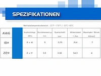 30m flexibele elektrische kabel 18awg - afbeelding 3 van  3
