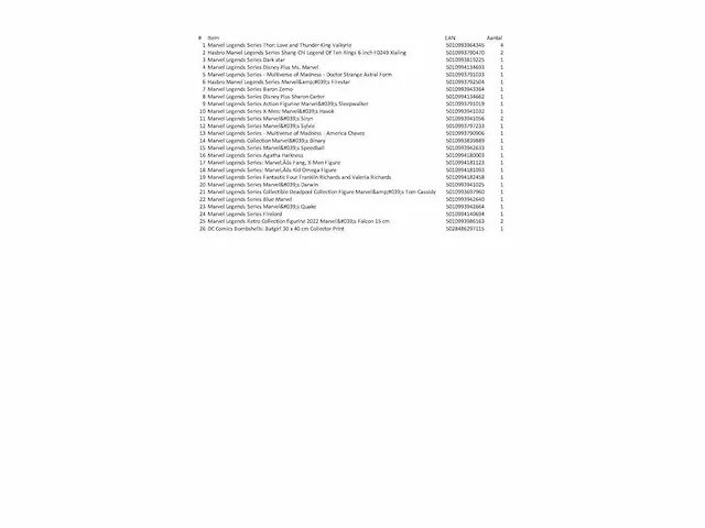 32 stuks diversen merk: marvel, hasbro - afbeelding 3 van  3