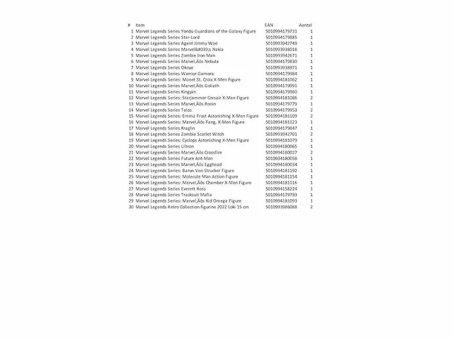 36 stuks diversen merk: marvel, hasbro - afbeelding 3 van  3