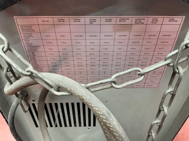 3e electronic mig 185 halfautomatisch lasapparaat - afbeelding 9 van  9