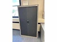 3x rolluikkast knoll - afbeelding 2 van  6
