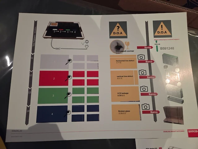 4 professionele frames voor barco led schermen - afbeelding 12 van  16