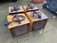 4 werkplaatsverwarmingen master