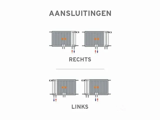 400x1800 2150w - 8 aansluiting - t22 - afbeelding 8 van  9