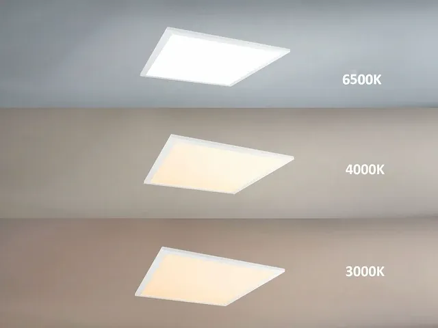 40w 60x60 smd led inbouw backlit panelen wit frame 3000k (10x) - afbeelding 6 van  6