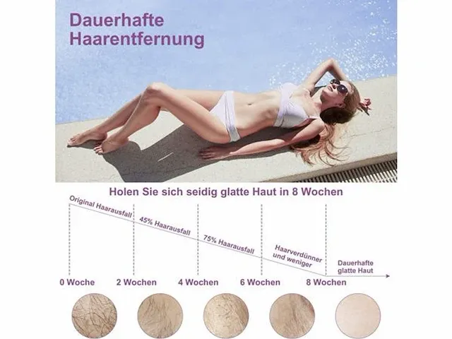 40x looya ipl hair removal laser - afbeelding 3 van  6