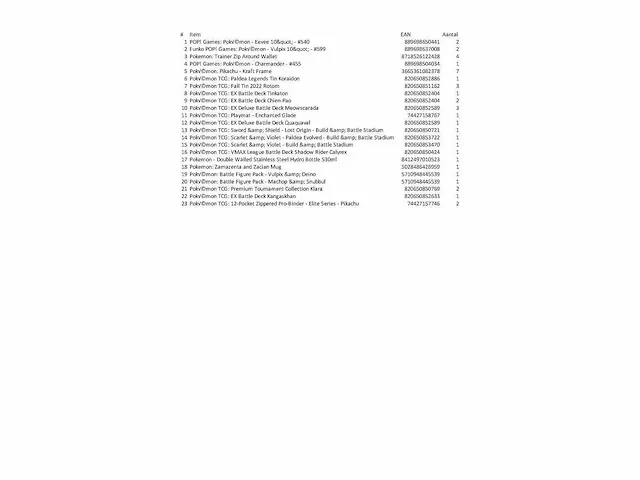41 stuks diversen merk: pokemon - afbeelding 2 van  2
