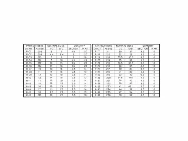 419-delig o-ringen assortiment koffer - afbeelding 4 van  4