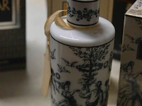 ±47 div soorten klassieke parfums - afbeelding 5 van  5