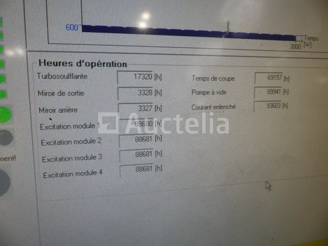4m co² lasersnijmachine met koeler en dampzuig bystronic bylaser 4400 - afbeelding 10 van  27