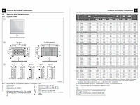 4x buderus radiators c-profil (verschillende afmetingen) - afbeelding 3 van  3