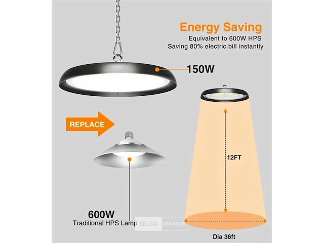 5 x highbay slim 150w - 130lm/w - ip65 - koud wit 6400k - afbeelding 3 van  5