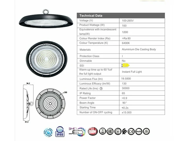 5 x highbay slim 150w - 130lm/w - ip65 - koud wit 6400k - afbeelding 5 van  5