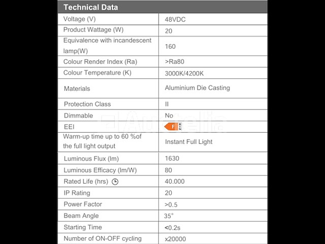 5 x led hangspot op magnetische rail 48v - 4200k neutraal wit -20w - zwart - afbeelding 3 van  4