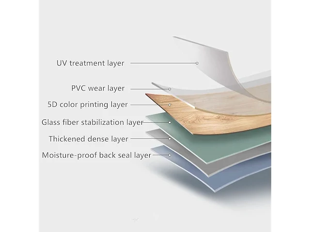 5 x zelfklevende pvc-vloerbedekking (18 stuks, 15 x 90 cm) - afbeelding 2 van  4