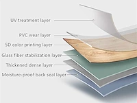 5 x zelfklevende pvc-vloerbedekking (18 stuks, 15 x 90 cm) - afbeelding 2 van  4