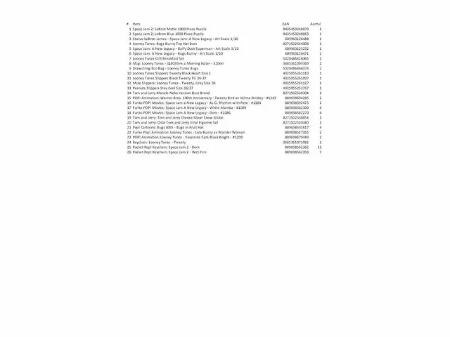 57 stuks diversen merk: space jam, looney tunes, warner bros,etc - afbeelding 3 van  3