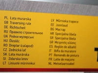 6 alu metselaarssabels topex - afbeelding 2 van  2