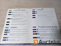 6-laags oven en 12 gastro ondersteuning horeca rational - afbeelding 10 van  20