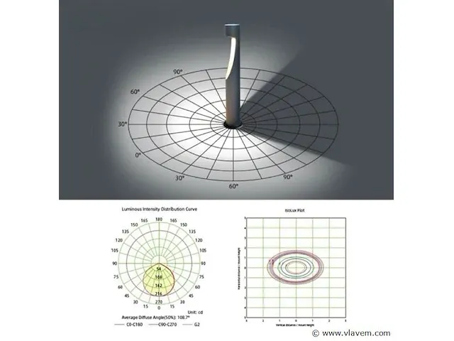6 x led tuinlamp (sla-35) - afbeelding 4 van  5