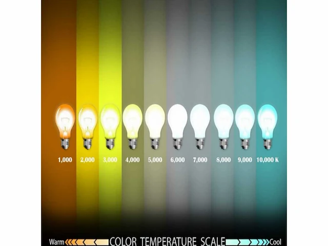 60 x led tube 16w - 120 cm - 4200k neutraal wit - t8 - afbeelding 4 van  5